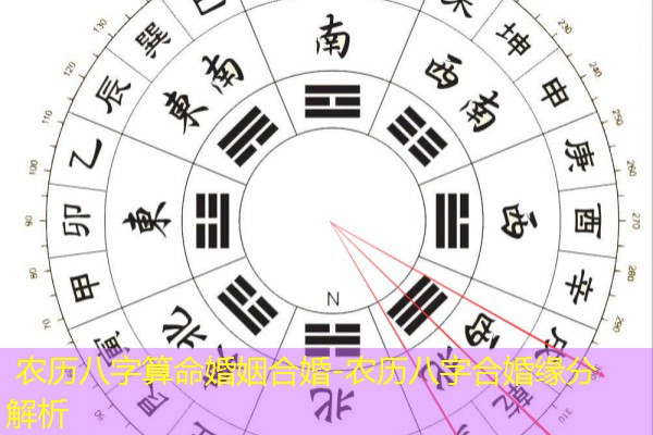  农历八字算命婚姻合婚-农历八字合婚缘分解析