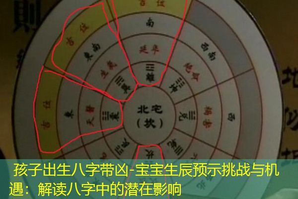  孩子出生八字带凶-宝宝生辰预示挑战与机遇：解读八字中的潜在影响