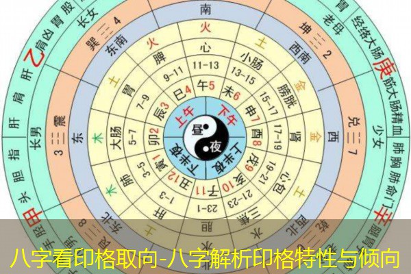  八字看印格取向-八字解析印格特性与倾向