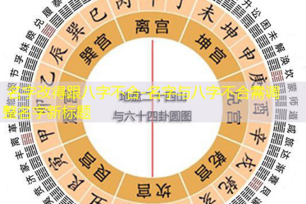  名字改得跟八字不合-名字与八字不合需调整名字新标题