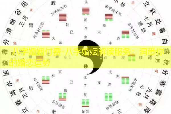  八字婚姻付费-八字婚姻解读服务：洞悉你的婚恋运势