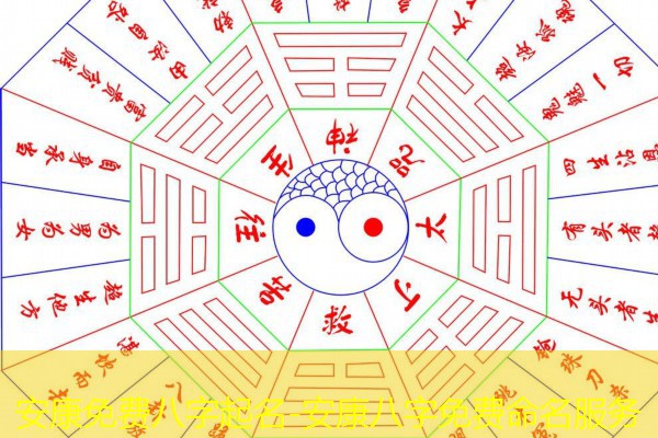  安康免费八字起名-安康八字免费命名服务