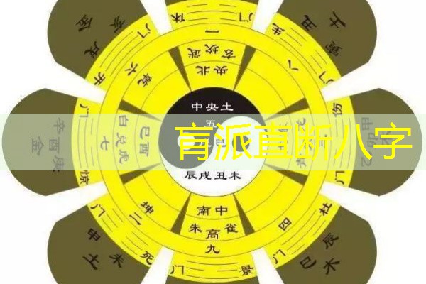  肓派直断八字