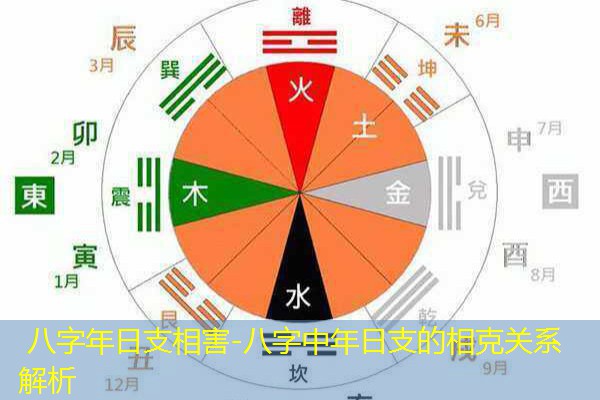  八字年日支相害-八字中年日支的相克关系解析