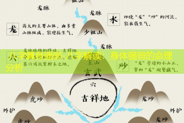  八字算身强弱-八字解读：身体强弱的命理分析