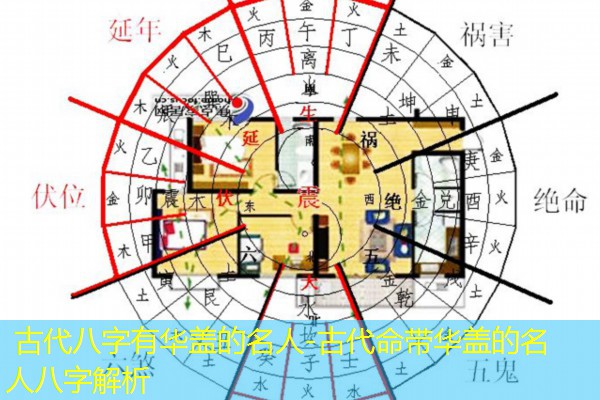  古代八字有华盖的名人-古代命带华盖的名人八字解析