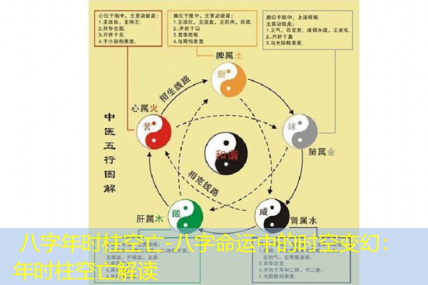  八字年时柱空亡-八字命运中的时空变幻：年时柱空亡解读