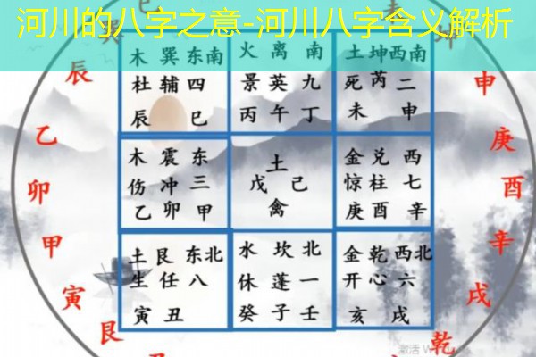  河川的八字之意-河川八字含义解析