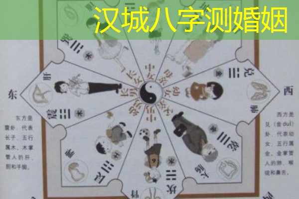  汉城八字测婚姻