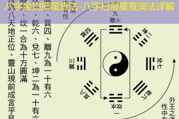 八字金扫把星查法-八字扫帚星查询法详解