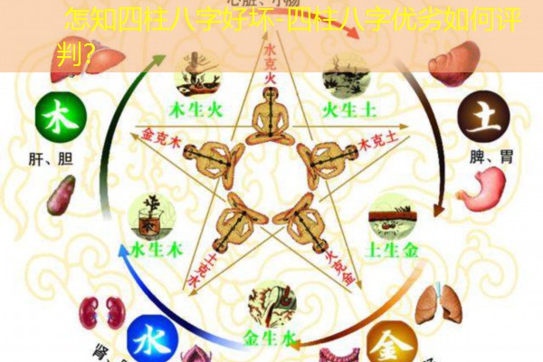  怎知四柱八字好坏-四柱八字优劣如何评判？