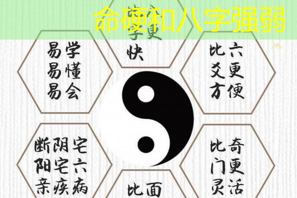  命硬和八字强弱