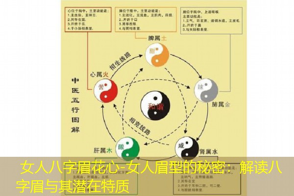  女人八字眉花心-女人眉型的秘密：解读八字眉与其潜在特质