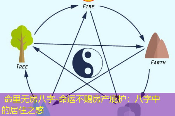  命里无房八字-命运不赐房产庇护：八字中的居住之惑