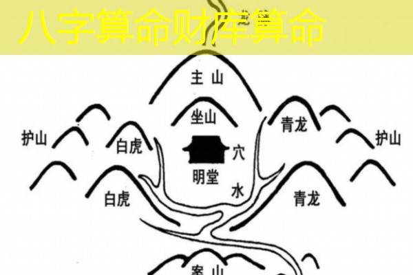 八字算命财库算命