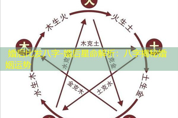  婚后比发八字-婚后星命解析：八字揭秘婚姻运势