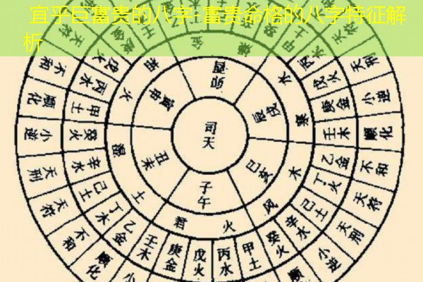  宜乎巨富贵的八字-富贵命格的八字特征解析