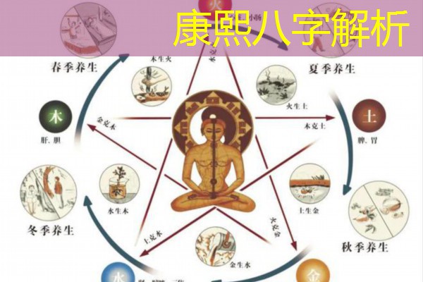  康熙八字解析