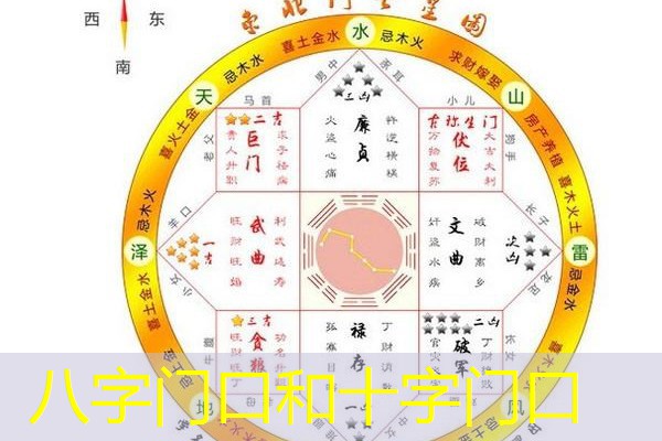  八字门口和十字门口