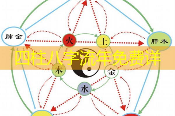  四柱八字流年免费详