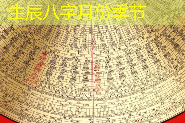  生辰八字月份季节