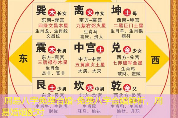  周易八字免费合婚-免费八字合婚解析，周易婚姻配对