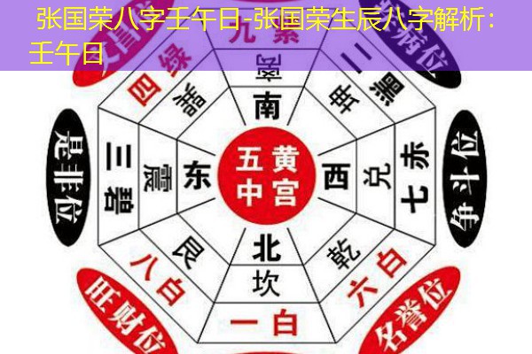  张国荣八字壬午日-张国荣生辰八字解析：壬午日