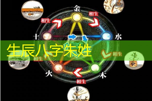  生辰八字朱姓