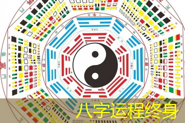  八字运程终身