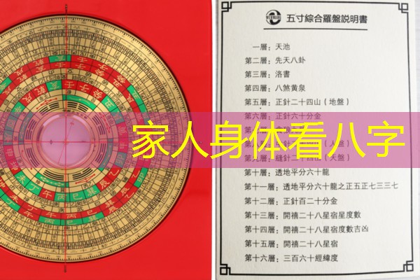  家人身体看八字
